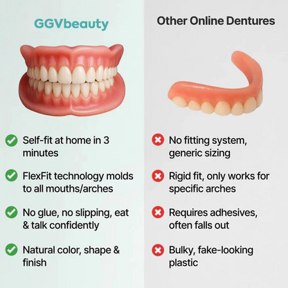 🦷  Fit Full Functional Dentures Make you more confident