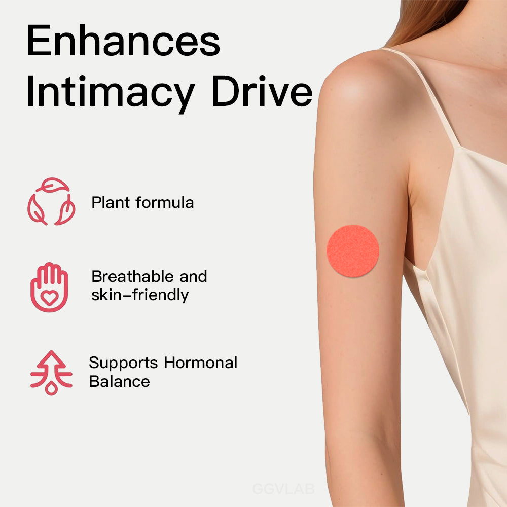 Metabolic Balance 3-Patch System