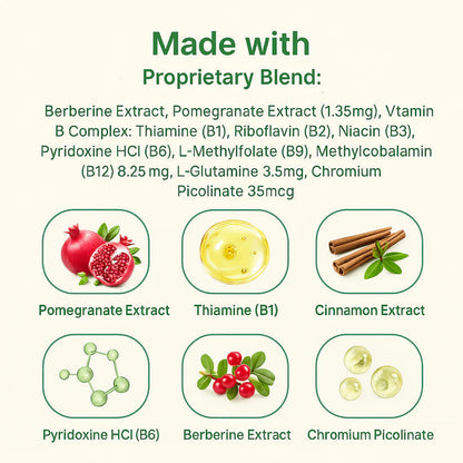 Berberine Patches (Formerly GLP-1)