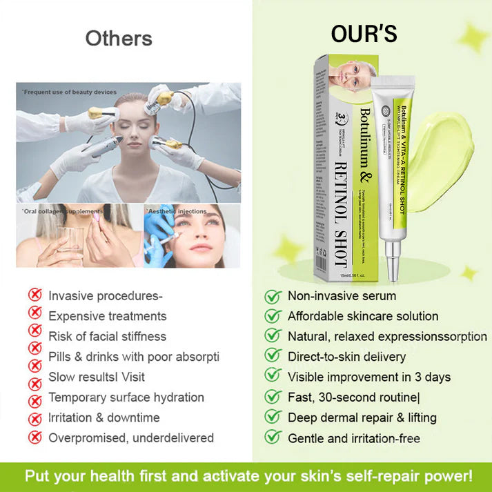 Botanical & Vita‑A Retinol Facial Cream, Nourishing Skin Care for Face