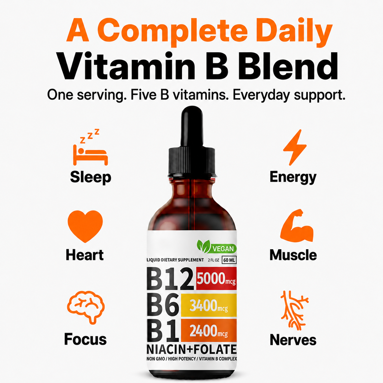 5-in-1 Vitamin B Complex Supplement – Daily Energy & Wellness Support