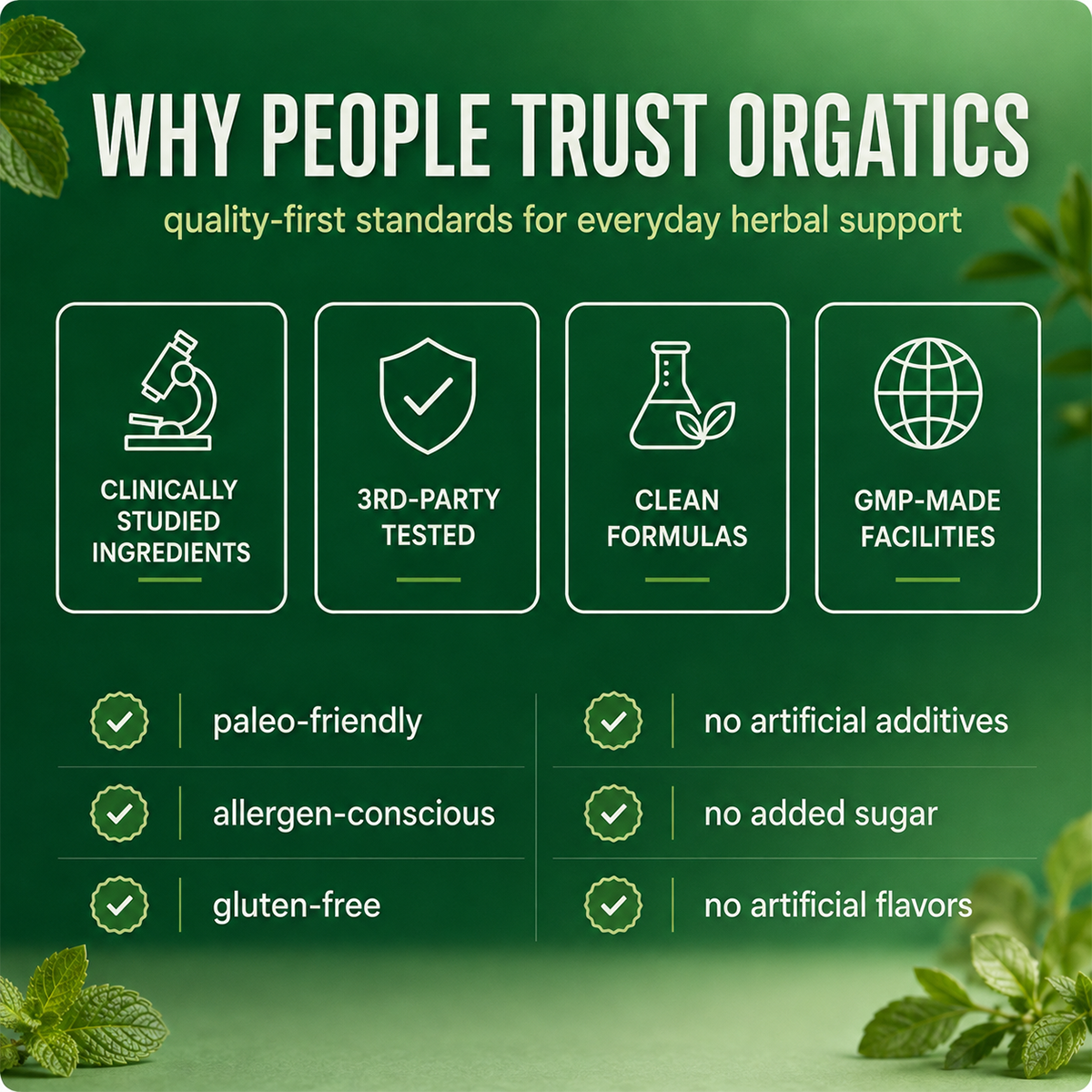 Oregano & Black Seed Oil Softgels