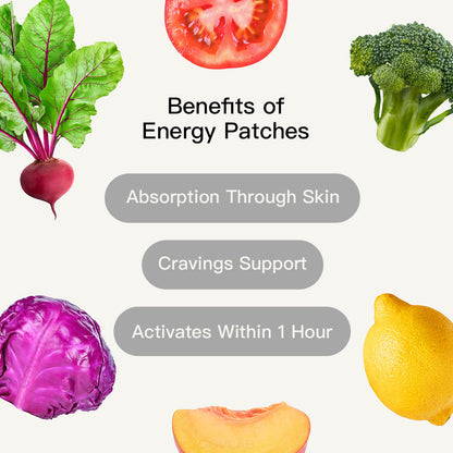 Energy Patches - Extra Strong