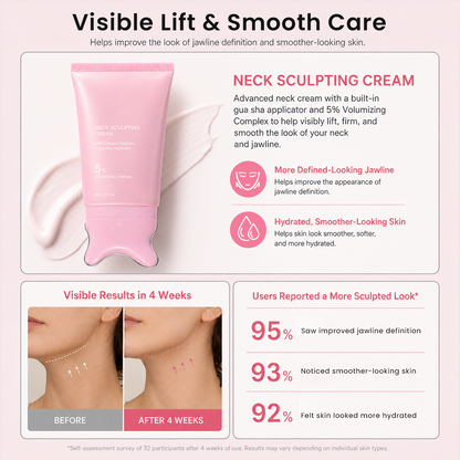PDRN Collagen Gua Sha Neck Wrinkle Cream
