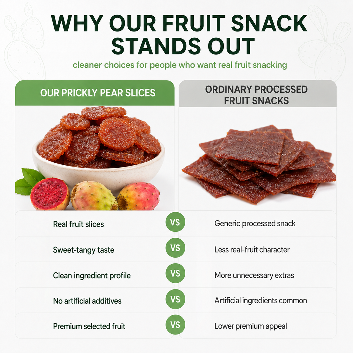 Nature’s Vitamin C King – Dried Cili Superfruit Snack