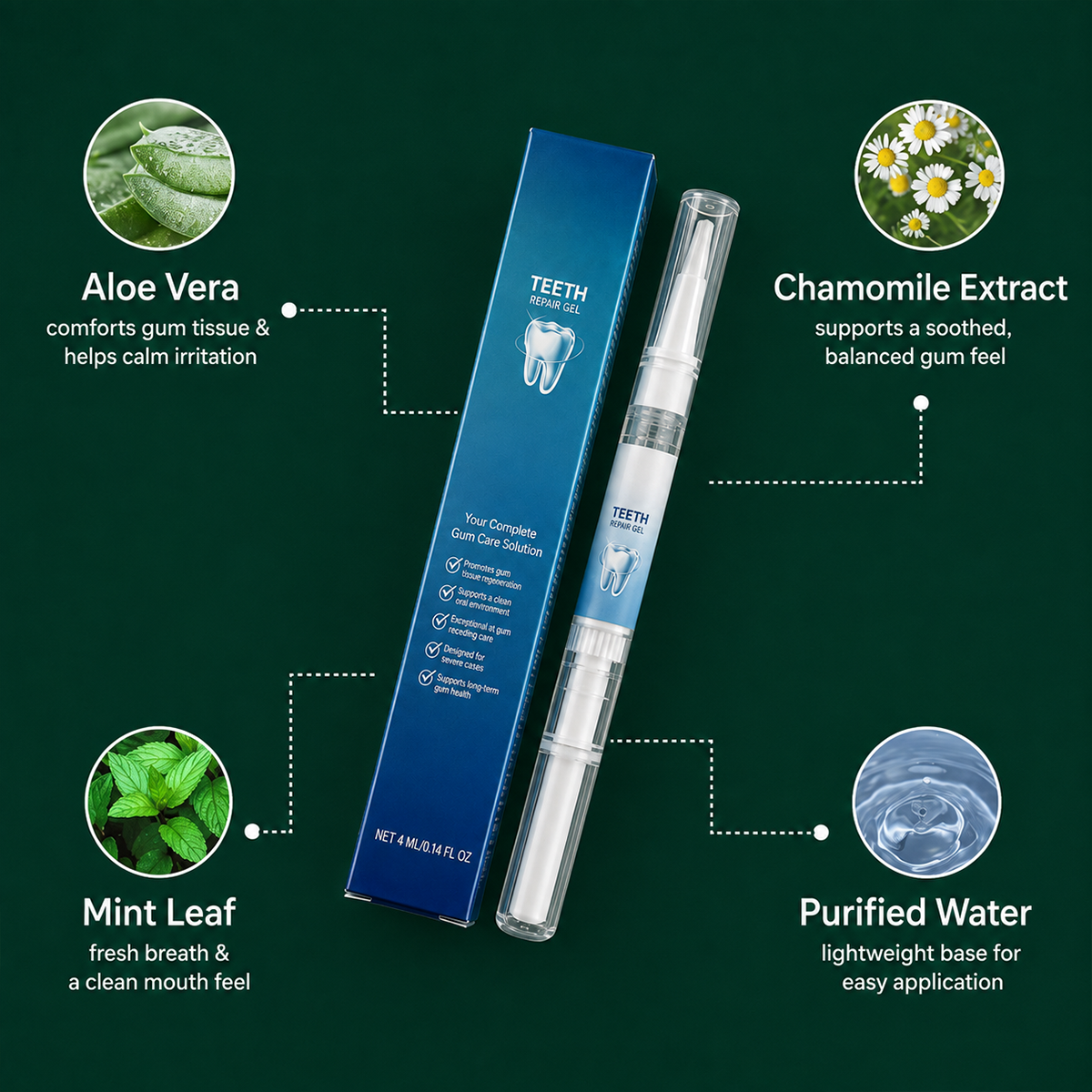 TEETH REPAIR GEL