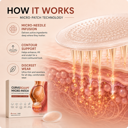CurveSculpt™ Micro-Patch Firm • Smooth • Sculpt Curves