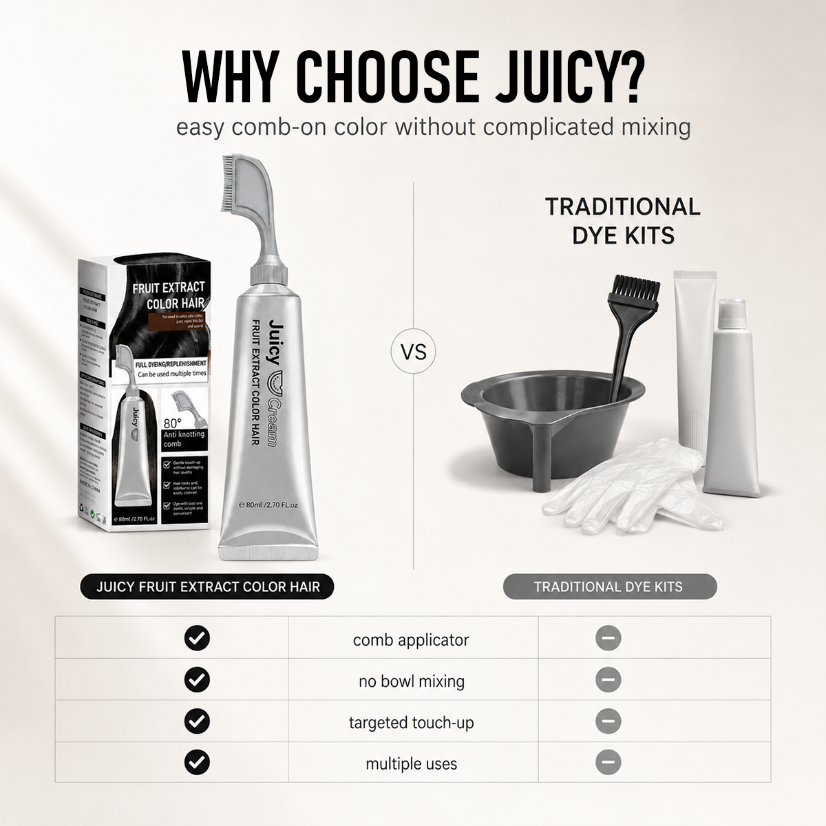 In Hair DyeCream for Gray Coverage