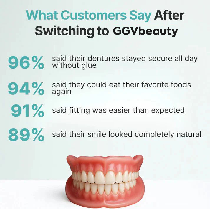 🦷  Fit Full Functional Dentures Make you more confident