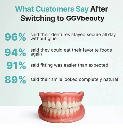 🦷  Fit Full Functional Dentures Make you more confident