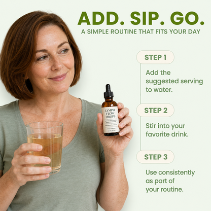 Lymphatic Drainage Drops - Release Trapped Fluid