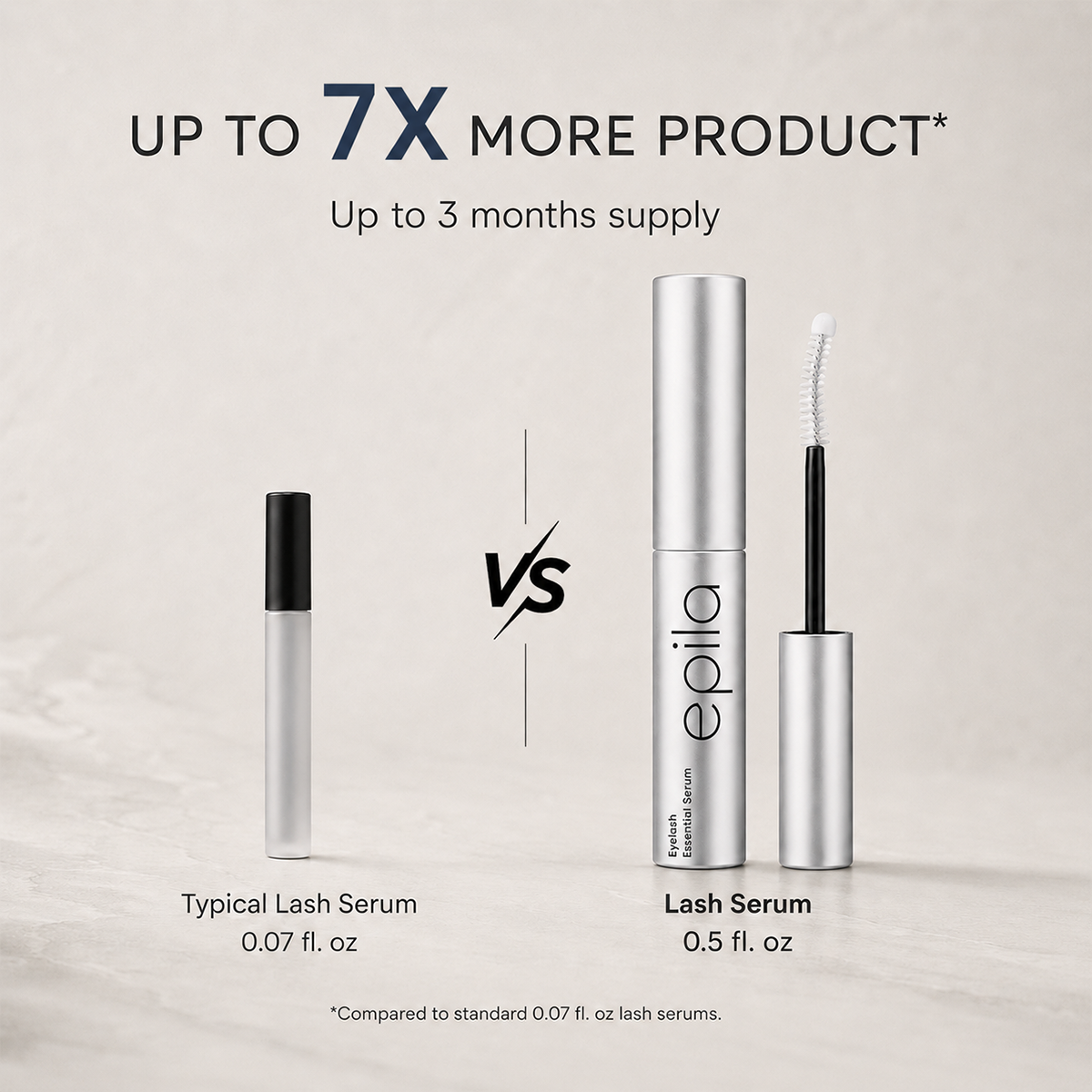 Essential Eyelash Growth Serum