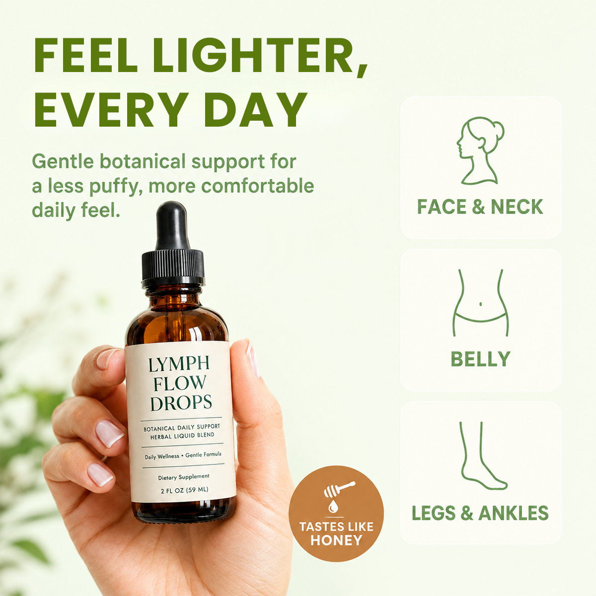 Lymphatic Drainage Drops - Release Trapped Fluid