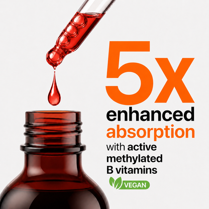 5-in-1 Vitamin B Complex Supplement – Daily Energy & Wellness Support