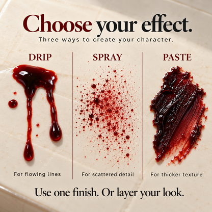 Halloween Beauty SFX Makeup-3PCS Fake Blood Kit
